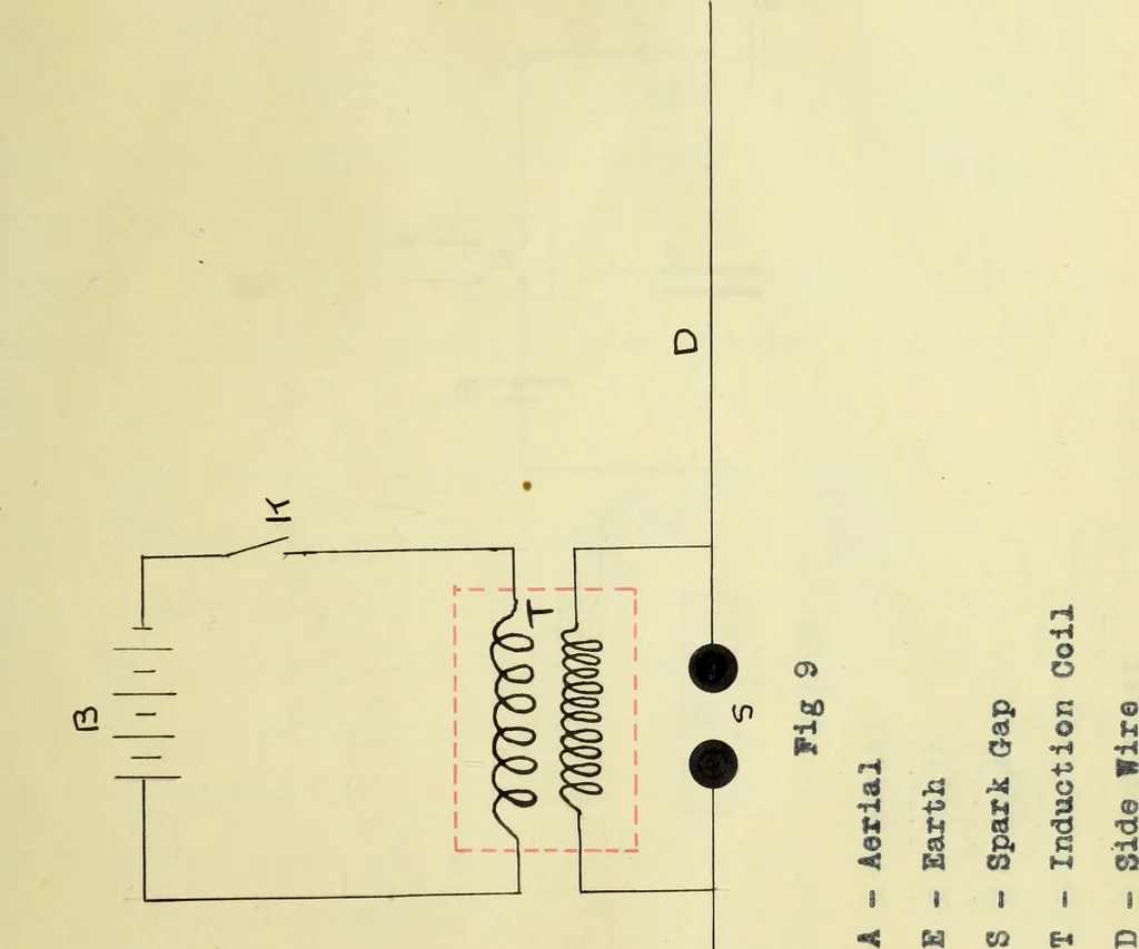 An illustration from The design and construction of a practical wireless telegraph station, 1910, leaf 33