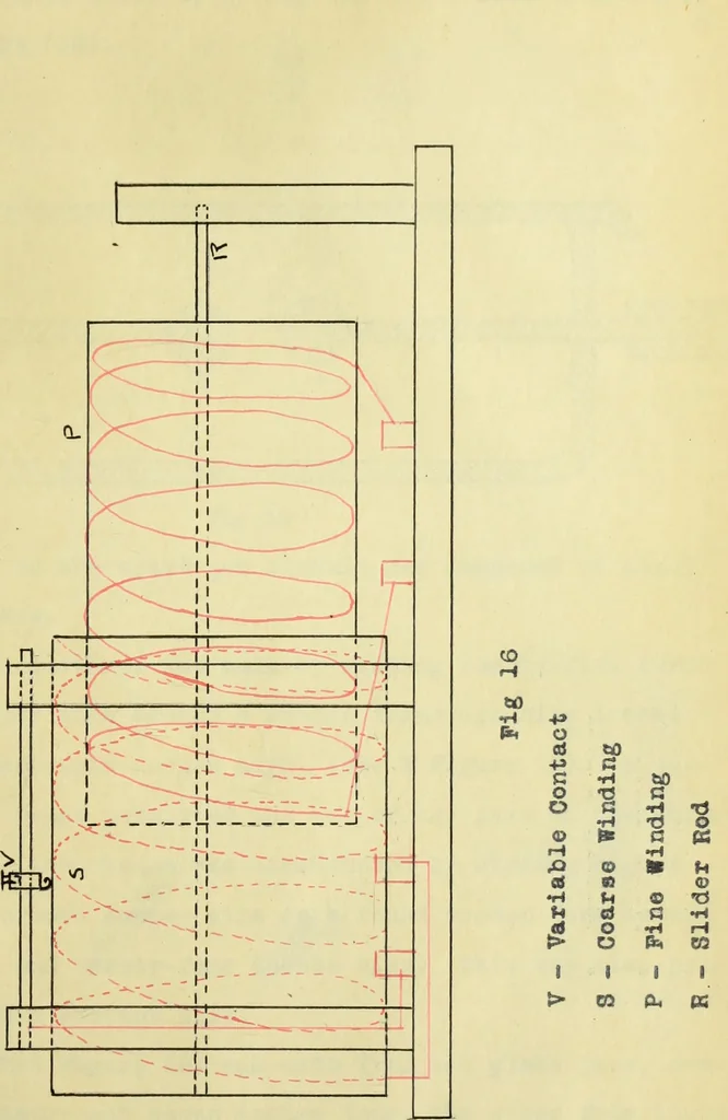 An illustration from The design and construction of a practical wireless telegraph station, 1910, leaf 51
