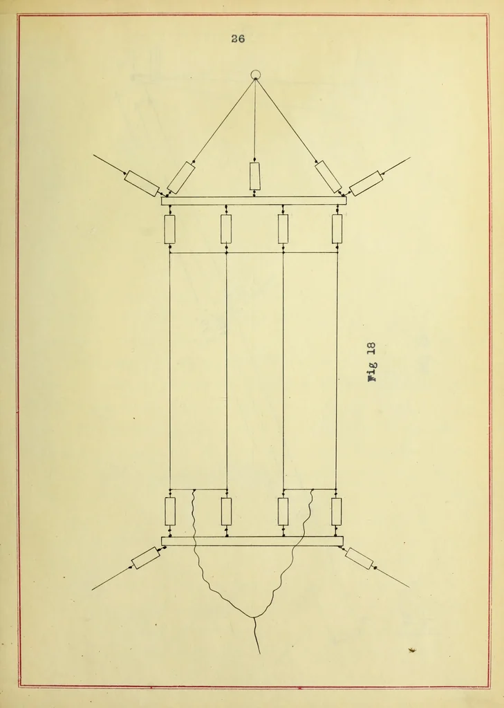 An illustration from The design and construction of a practical wireless telegraph station, 1910, leaf 59