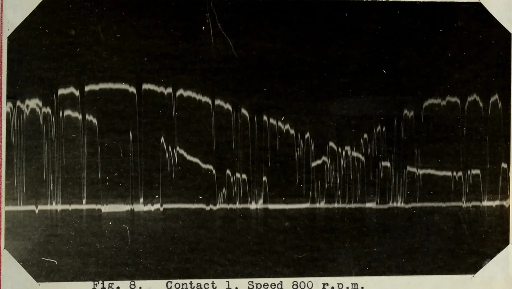 An illustration from The design, construction and test of a direct reading engine indicator, 1917, leaf 28