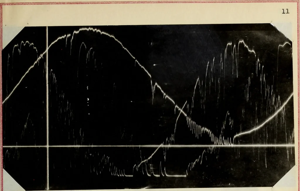 An illustration from The design, construction and test of a direct reading engine indicator, 1917, leaf 32