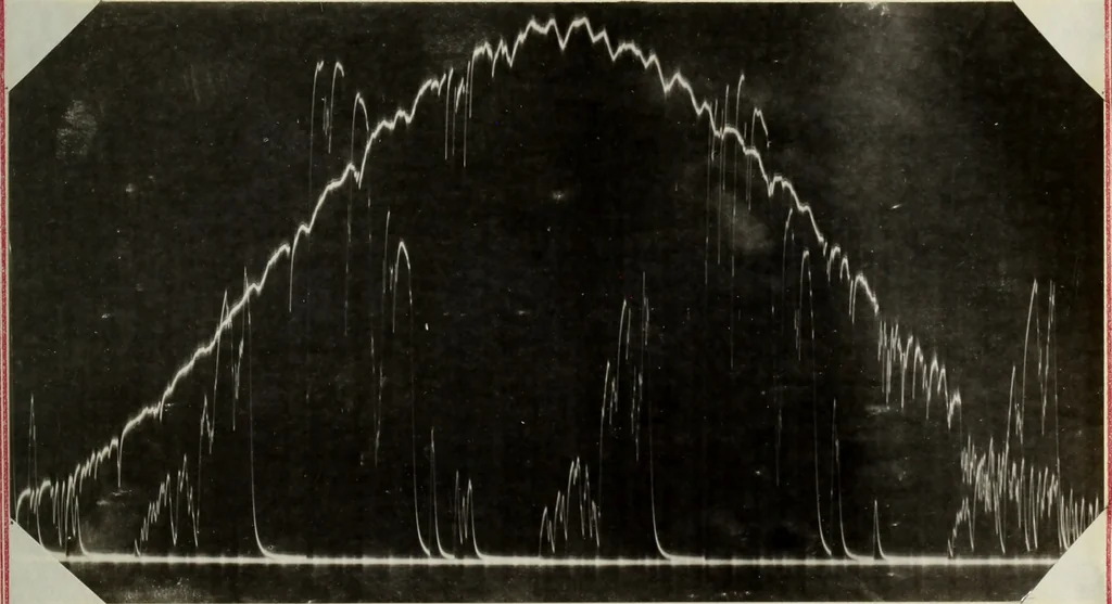 An illustration from The design, construction and test of a direct reading engine indicator, 1917, leaf 32