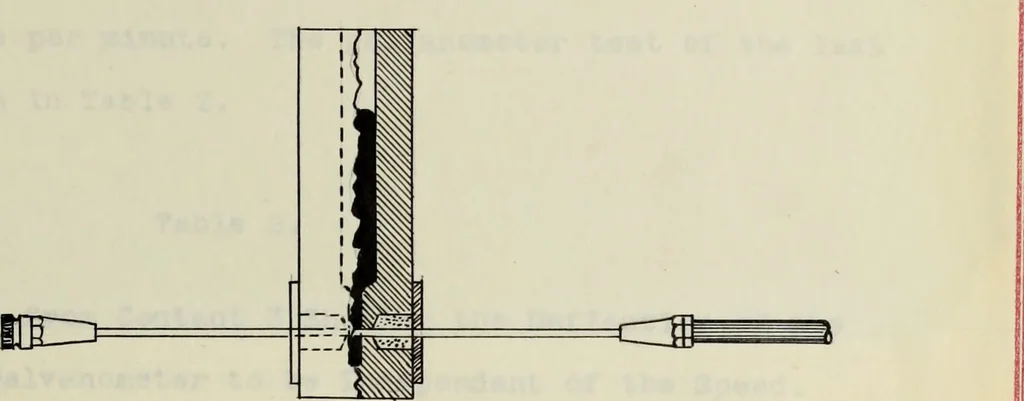 An illustration from The design, construction and test of a direct reading engine indicator, 1917, leaf 34