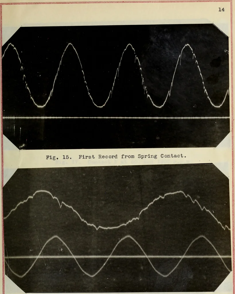 An illustration from The design, construction and test of a direct reading engine indicator, 1917, leaf 38