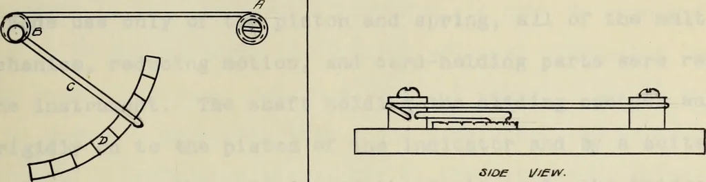 An illustration from The design, construction and test of a direct reading engine indicator, 1917, leaf 46