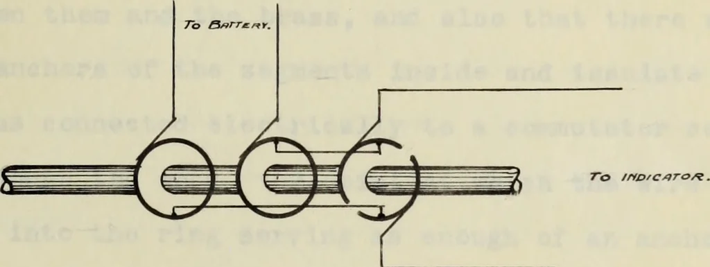 An illustration from The design, construction and test of a direct reading engine indicator, 1917, leaf 62