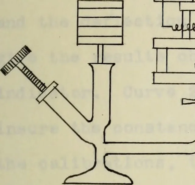 An illustration from The design, construction and test of a direct reading engine indicator, 1917, leaf 70