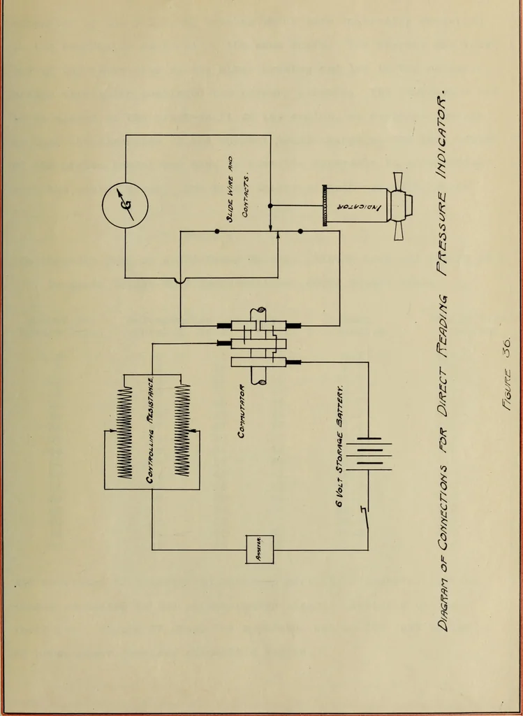 An illustration from The design, construction and test of a direct reading engine indicator, 1917, leaf 82