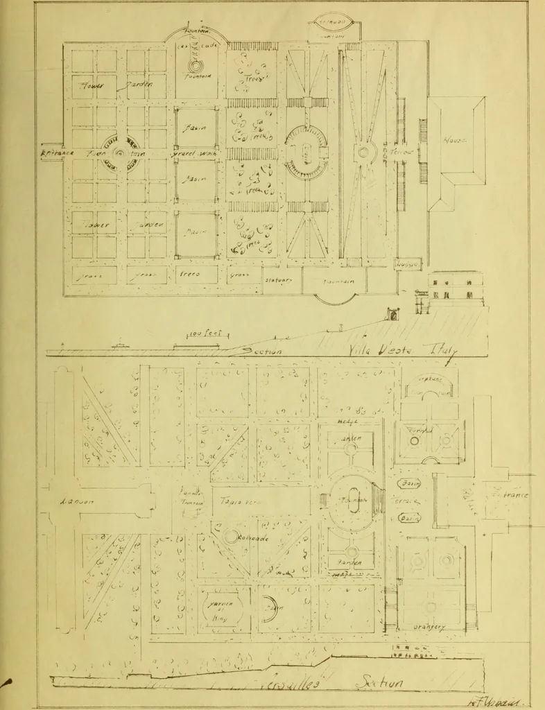 An illustration from A design for a country estate, 1910, leaf 54