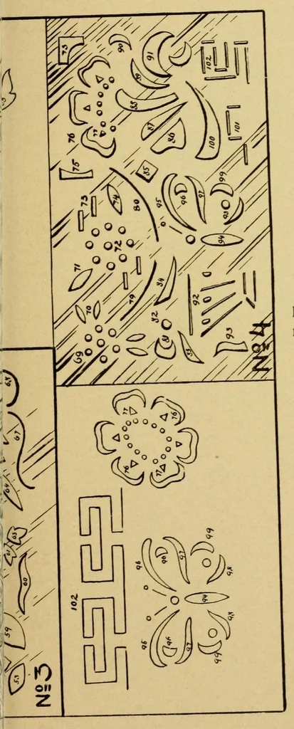 An illustration from Designing for art-needlework;, 1915, leaf 115