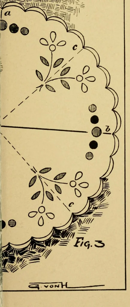 An illustration from Designing for art-needlework;, 1915, leaf 127