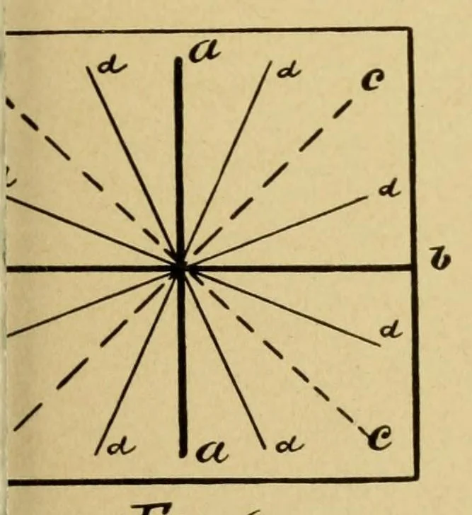 An illustration from Designing for art-needlework;, 1915, leaf 131