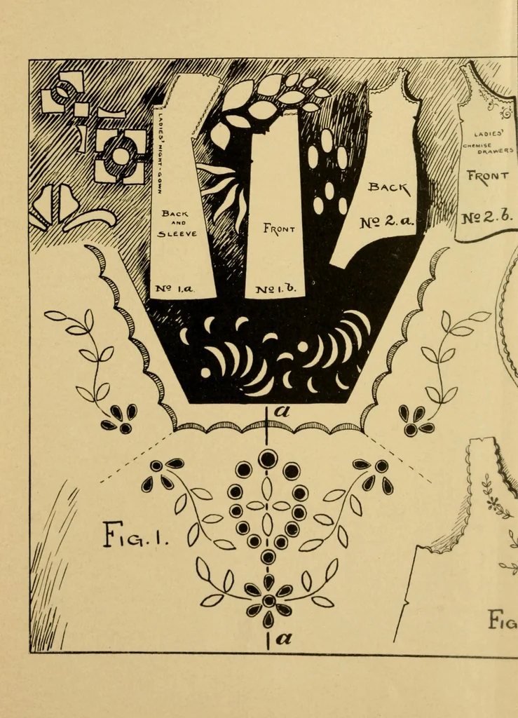 An illustration from Designing for art-needlework;, 1915, leaf 158