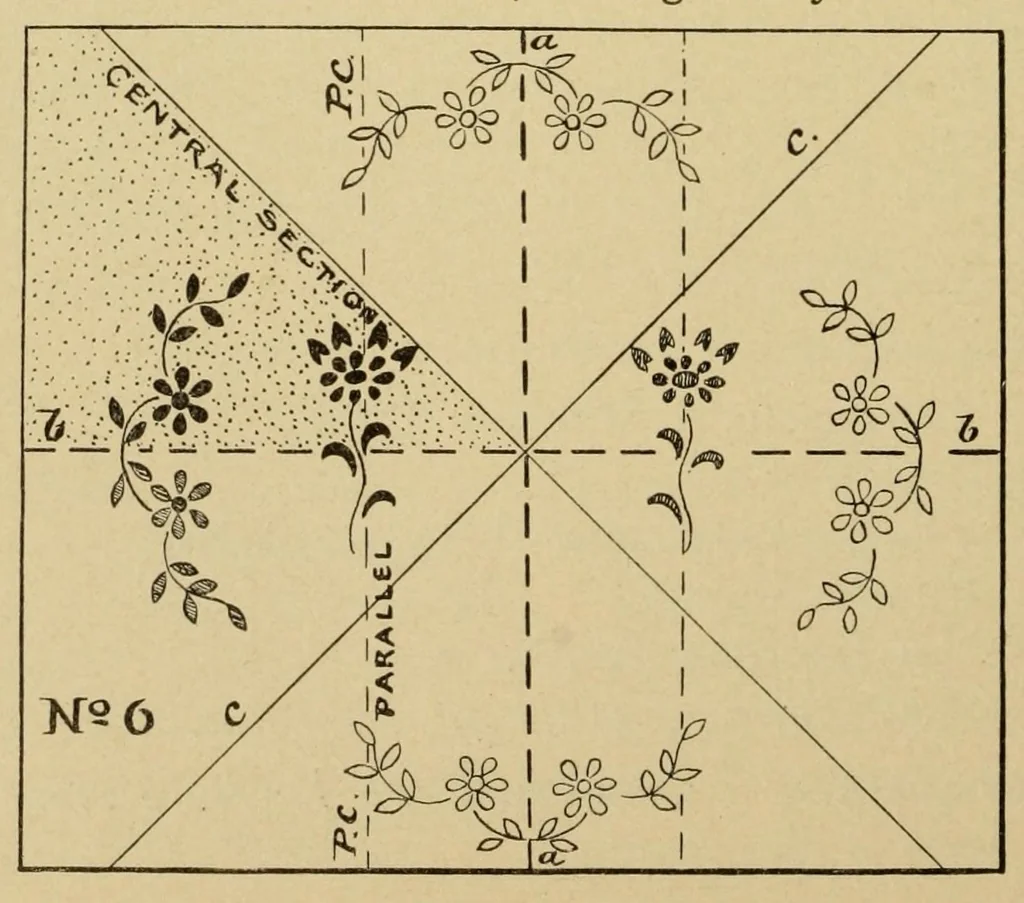 An illustration from Designing for art-needlework;, 1915, leaf 30