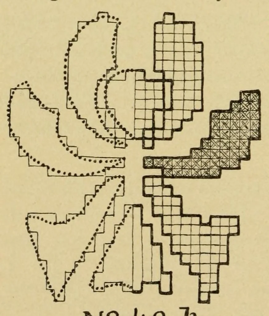 An illustration from Designing for art-needlework;, 1915, leaf 82
