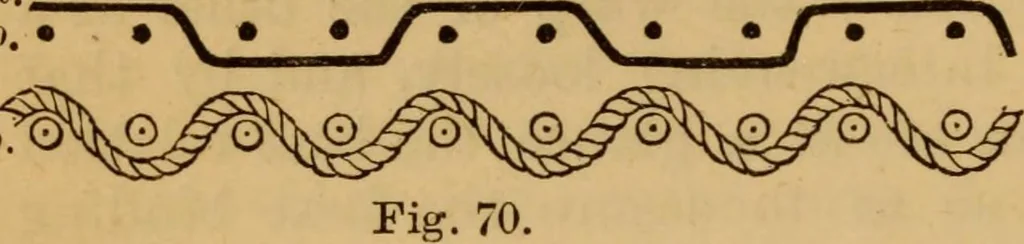 An illustration from Design in textile fabrics, 1883, leaf 105