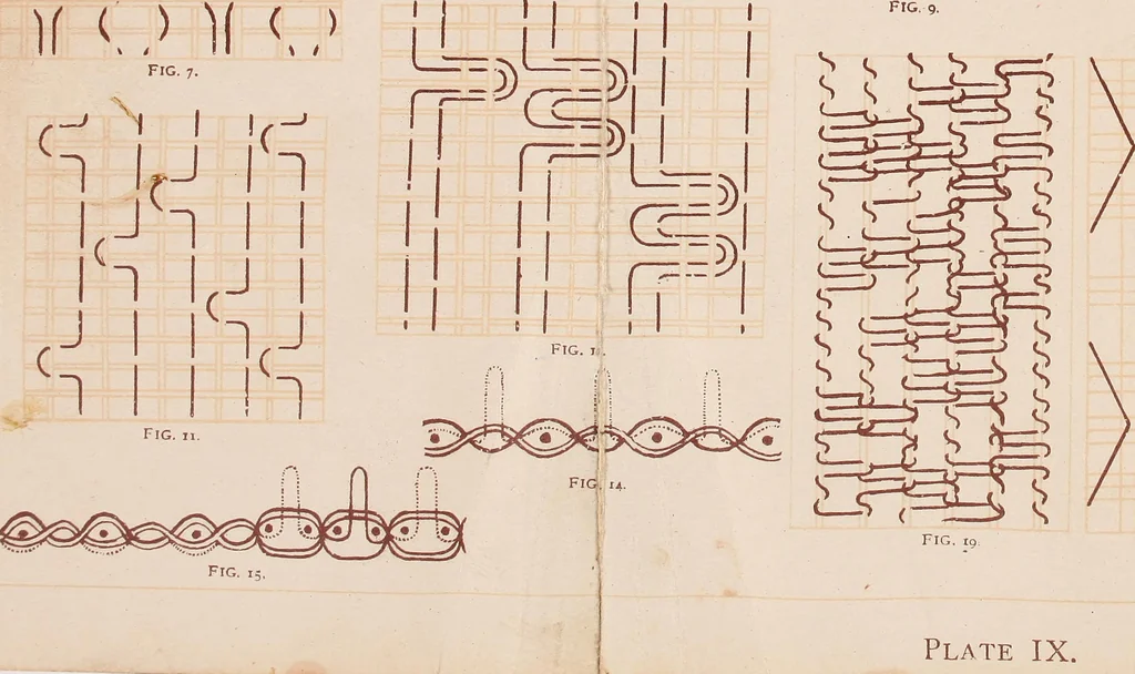 An illustration from Design in textile fabrics, 1883, leaf 195