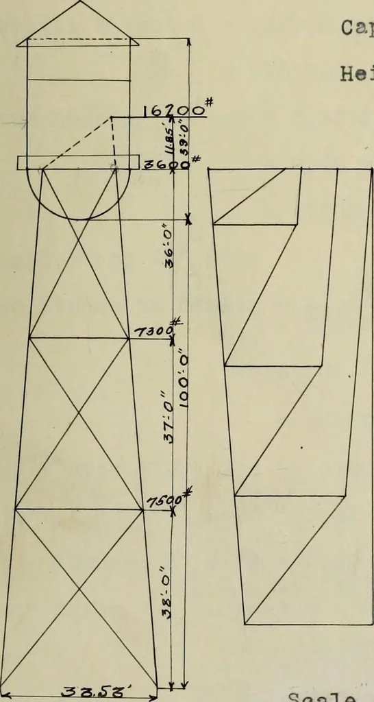 An illustration from Design of elevated steel tanks, 1911, leaf 100