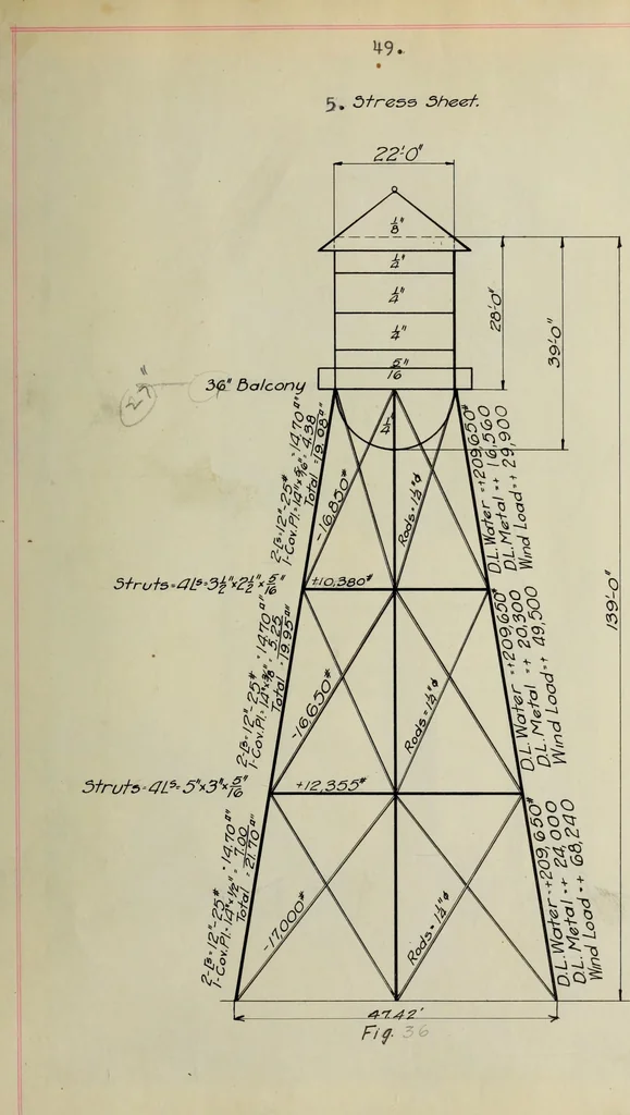 An illustration from Design of elevated steel tanks, 1911, leaf 104