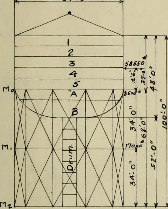 An illustration from Design of elevated steel tanks, 1911, leaf 108