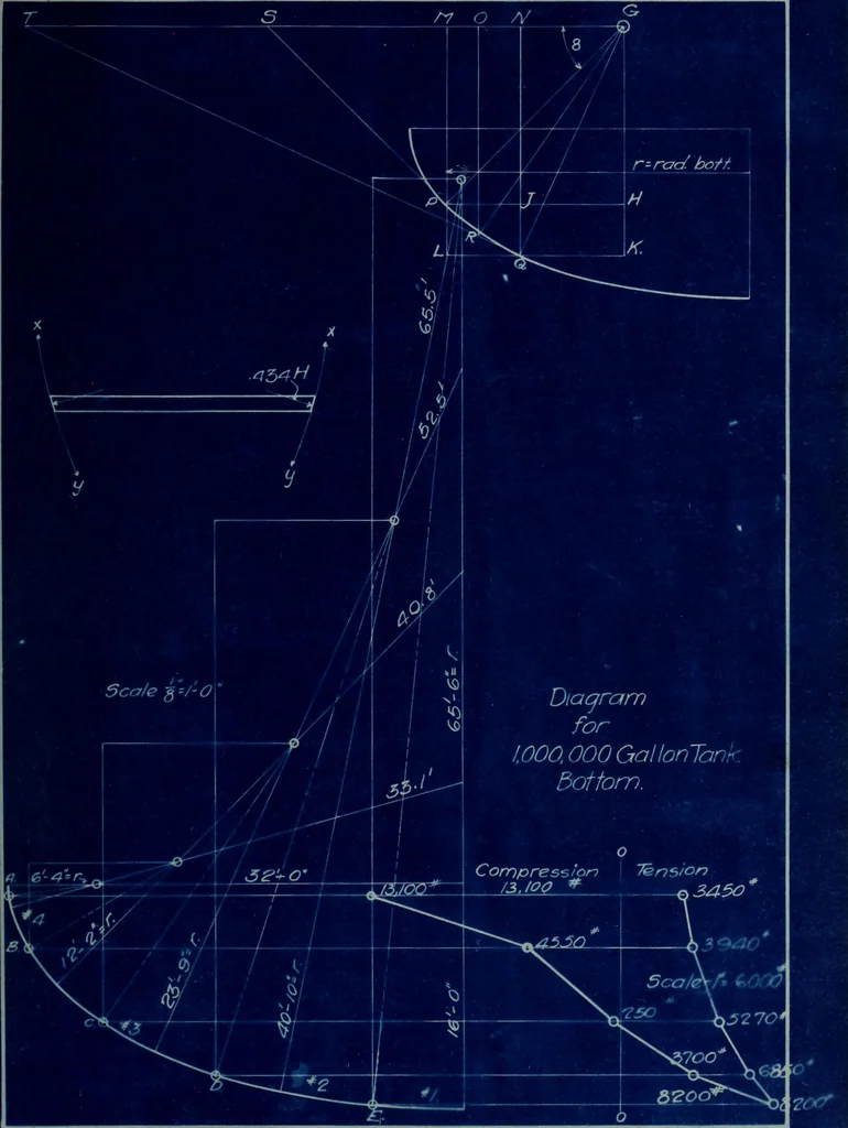 An illustration from Design of elevated steel tanks, 1911, leaf 120
