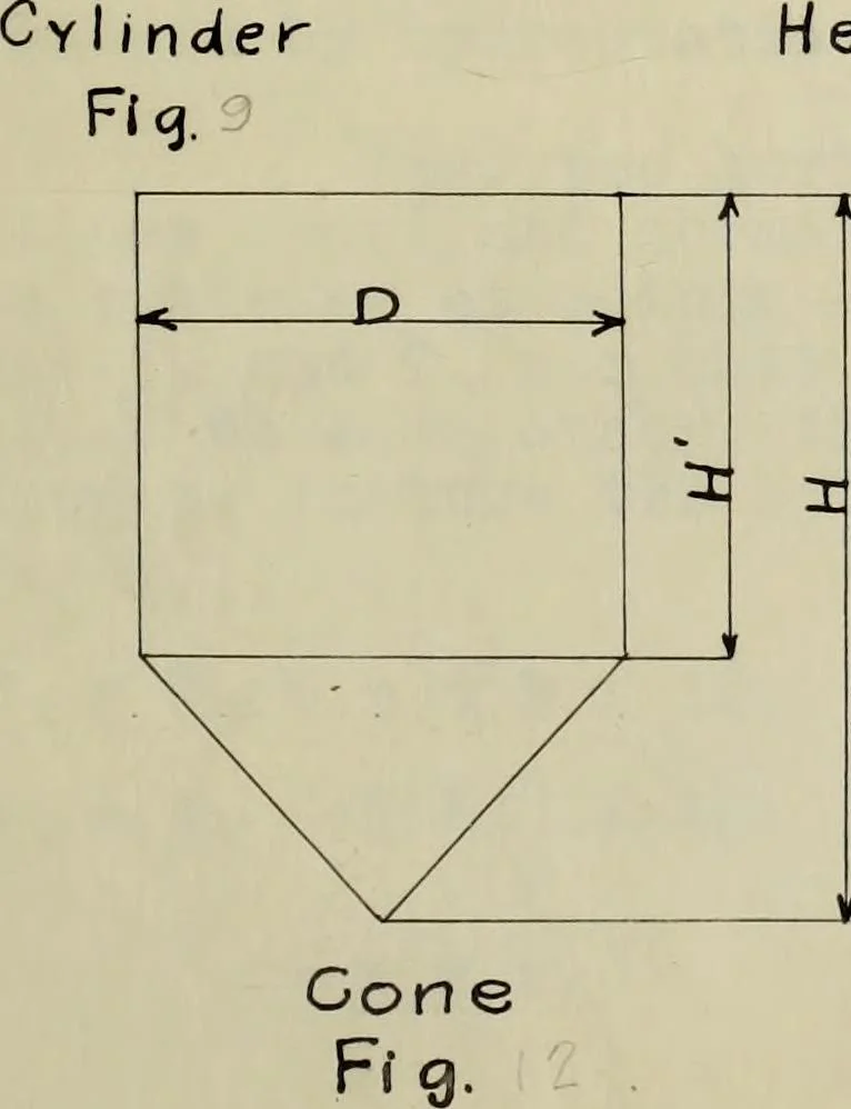 An illustration from Design of elevated steel tanks, 1911, leaf 24