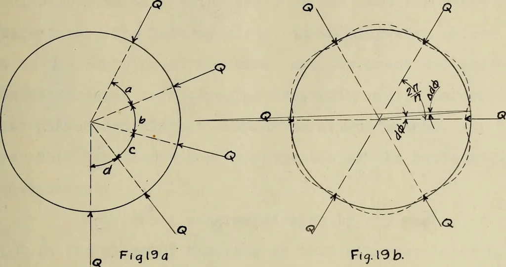 An illustration from Design of elevated steel tanks, 1911, leaf 42