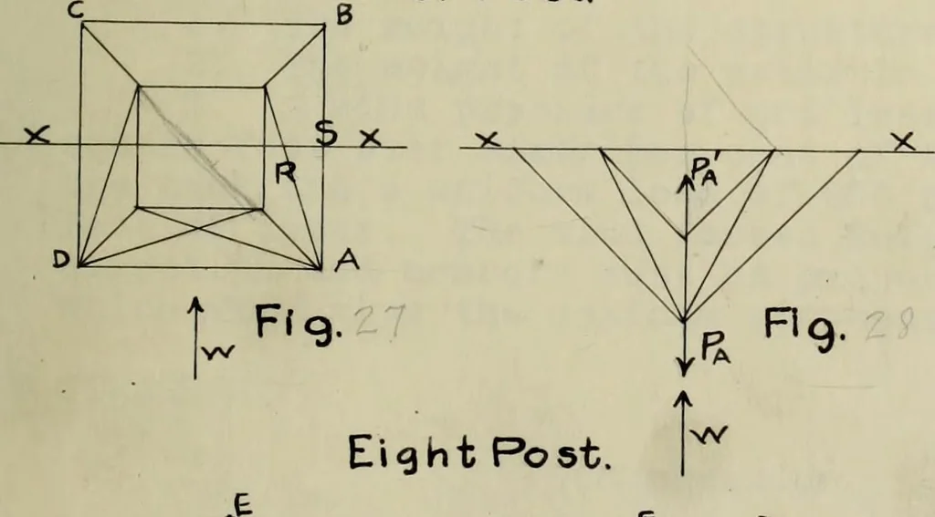 An illustration from Design of elevated steel tanks, 1911, leaf 64