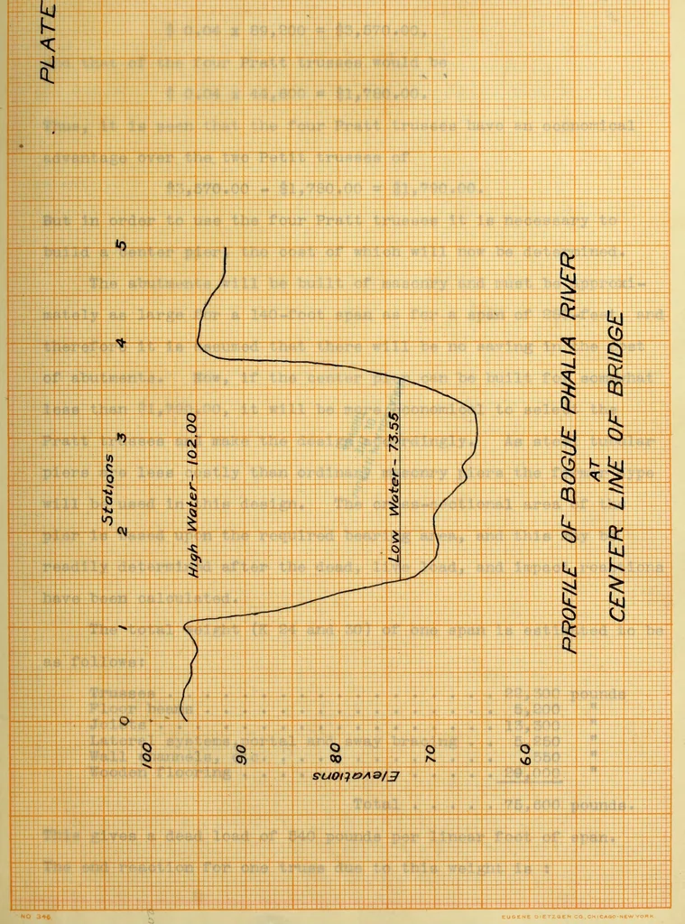 An illustration from Design of a highway bridge, 1910, leaf 16
