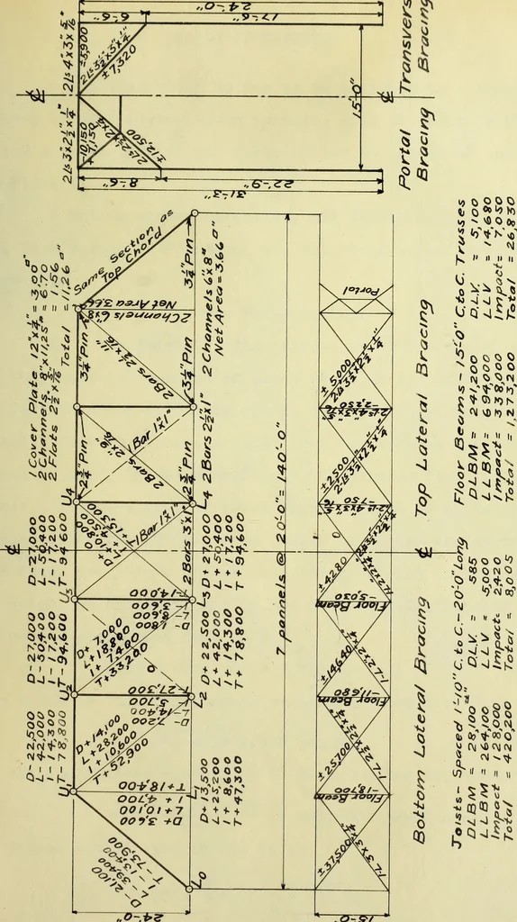 An illustration from Design of a highway bridge, 1910, leaf 46