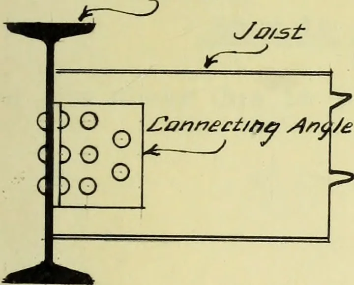 An illustration from Design of a highway bridge, 1910, leaf 56