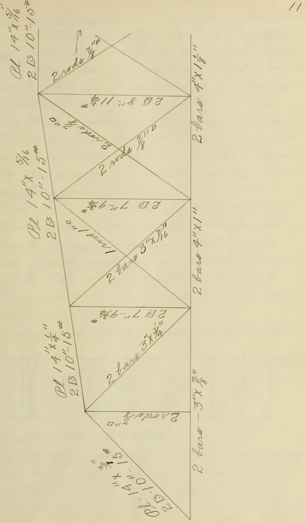 An illustration from Design of a highway bridge, 1902, leaf 28