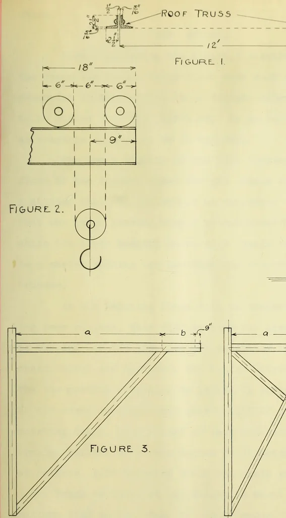 An illustration from Design of a jib crane for a foundry, 1902, leaf 12