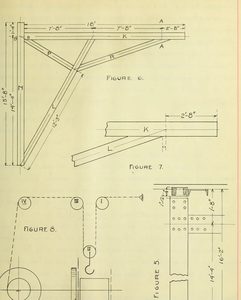 An illustration from Design of a jib crane for a foundry, 1902, leaf 16