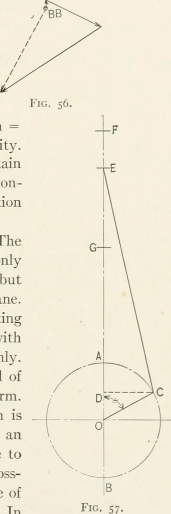 An illustration from The design of marine engines and auxiliaries, 1916, leaf 122