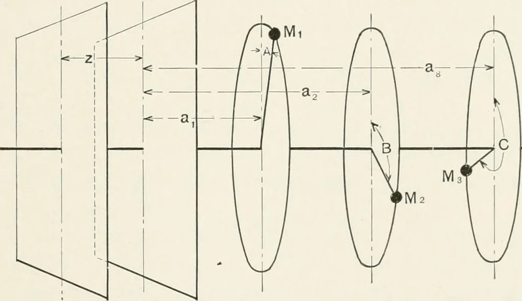 An illustration from The design of marine engines and auxiliaries, 1916, leaf 128