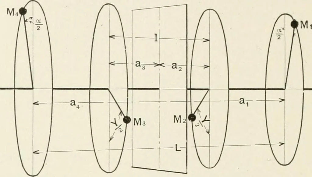 An illustration from The design of marine engines and auxiliaries, 1916, leaf 133