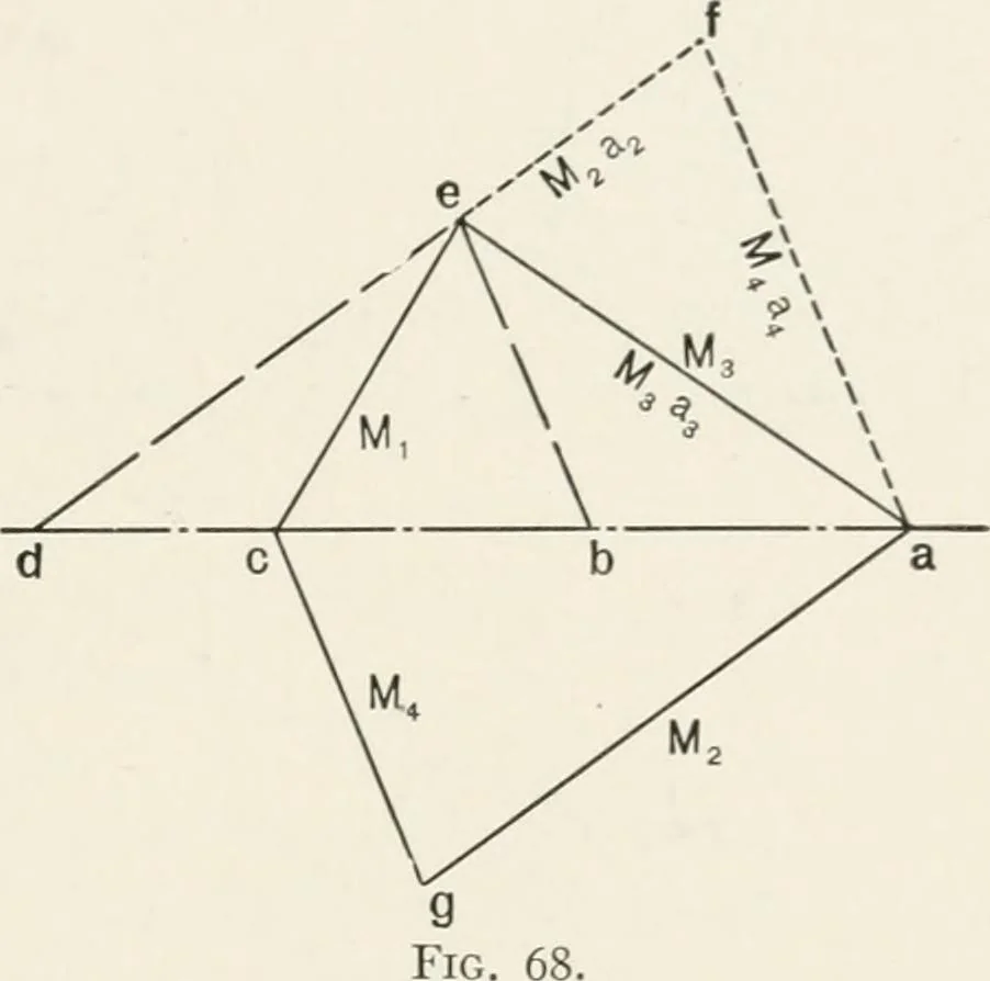 An illustration from The design of marine engines and auxiliaries, 1916, leaf 136