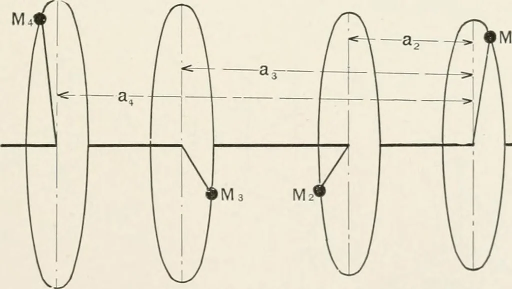 An illustration from The design of marine engines and auxiliaries, 1916, leaf 136