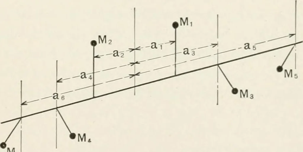 An illustration from The design of marine engines and auxiliaries, 1916, leaf 138