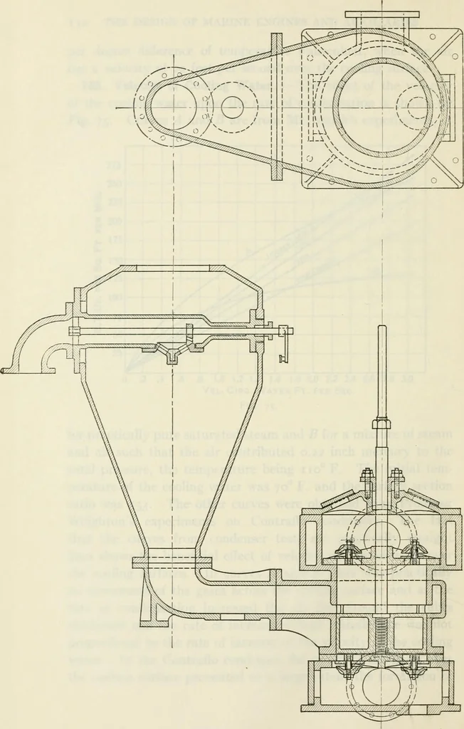 An illustration from The design of marine engines and auxiliaries, 1916, leaf 147