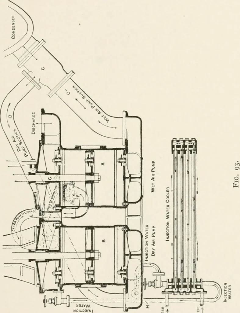 An illustration from The design of marine engines and auxiliaries, 1916, leaf 182