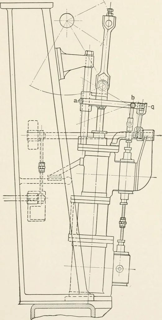 An illustration from The design of marine engines and auxiliaries, 1916, leaf 196