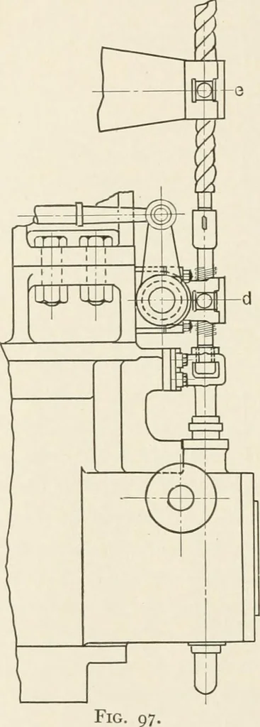 An illustration from The design of marine engines and auxiliaries, 1916, leaf 197