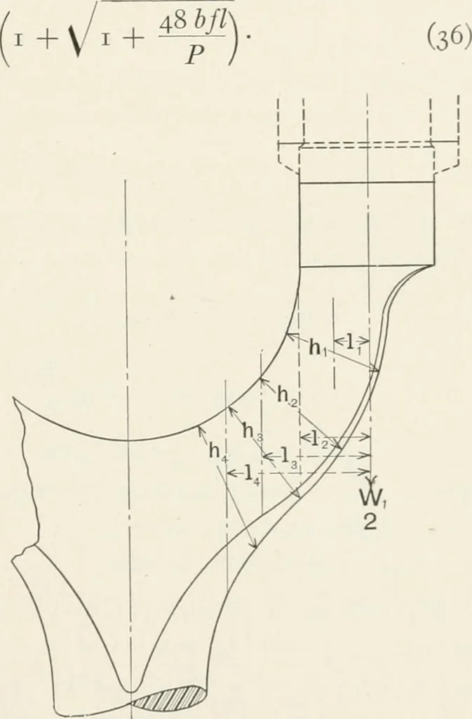 An illustration from The design of marine engines and auxiliaries, 1916, leaf 80