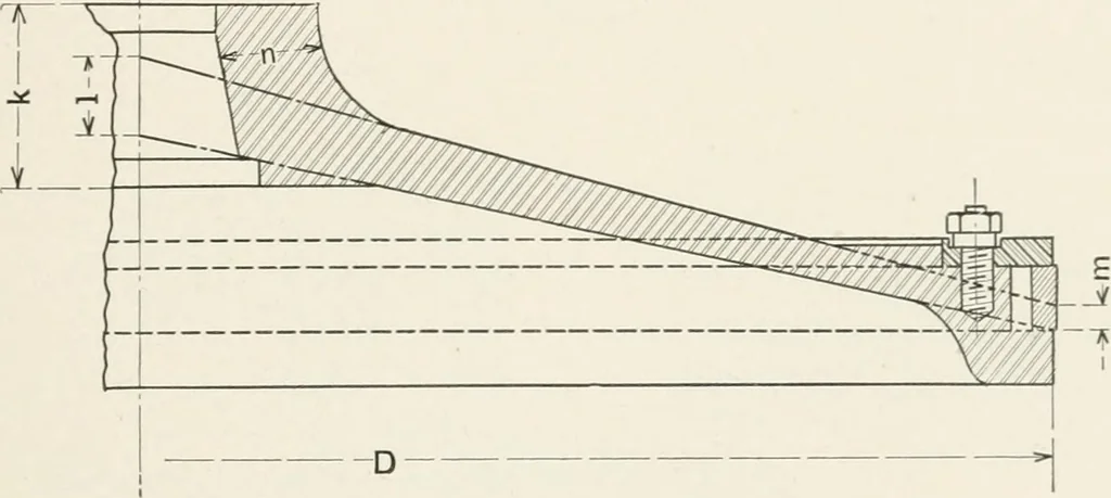 An illustration from The design of marine engines and auxiliaries, 1916, leaf 82