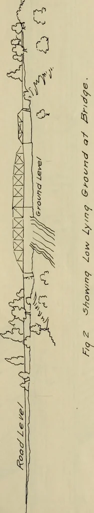 An illustration from Design of a reinforced-concrete deck-girder highway bridge, 1913, leaf 18