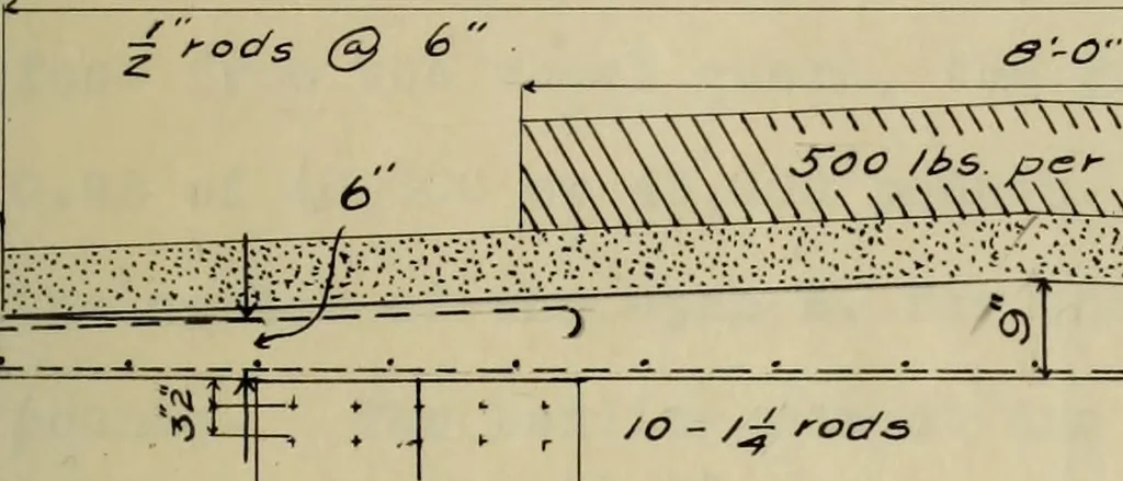 An illustration from Design of a reinforced-concrete deck-girder highway bridge, 1913, leaf 68