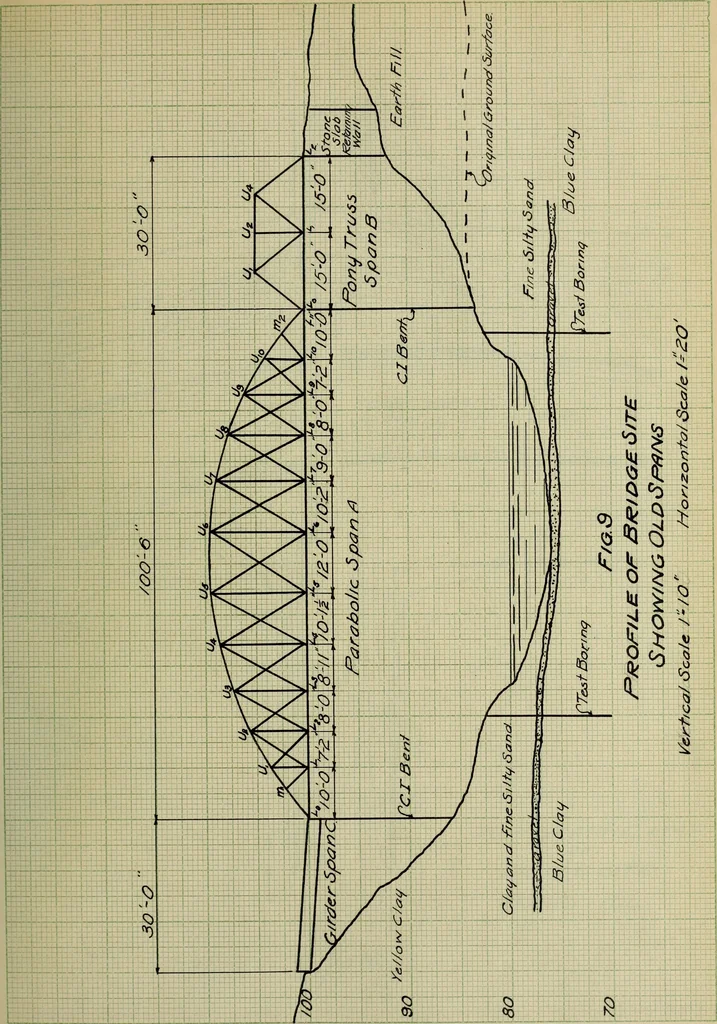 An illustration from Design of a reinforced-concrete highway bridge, 1913, leaf 48