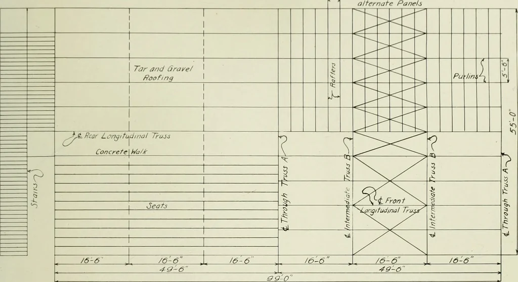 An illustration from Design of a steel grand-stand, 1913, leaf 26